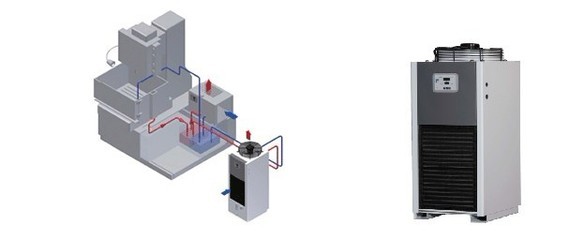 哈伯HW系列冰水機(jī)維修指南 主板、壓縮機(jī)、水泵詳解與赫聲機(jī)電設(shè)備（上海）服務(wù)信息